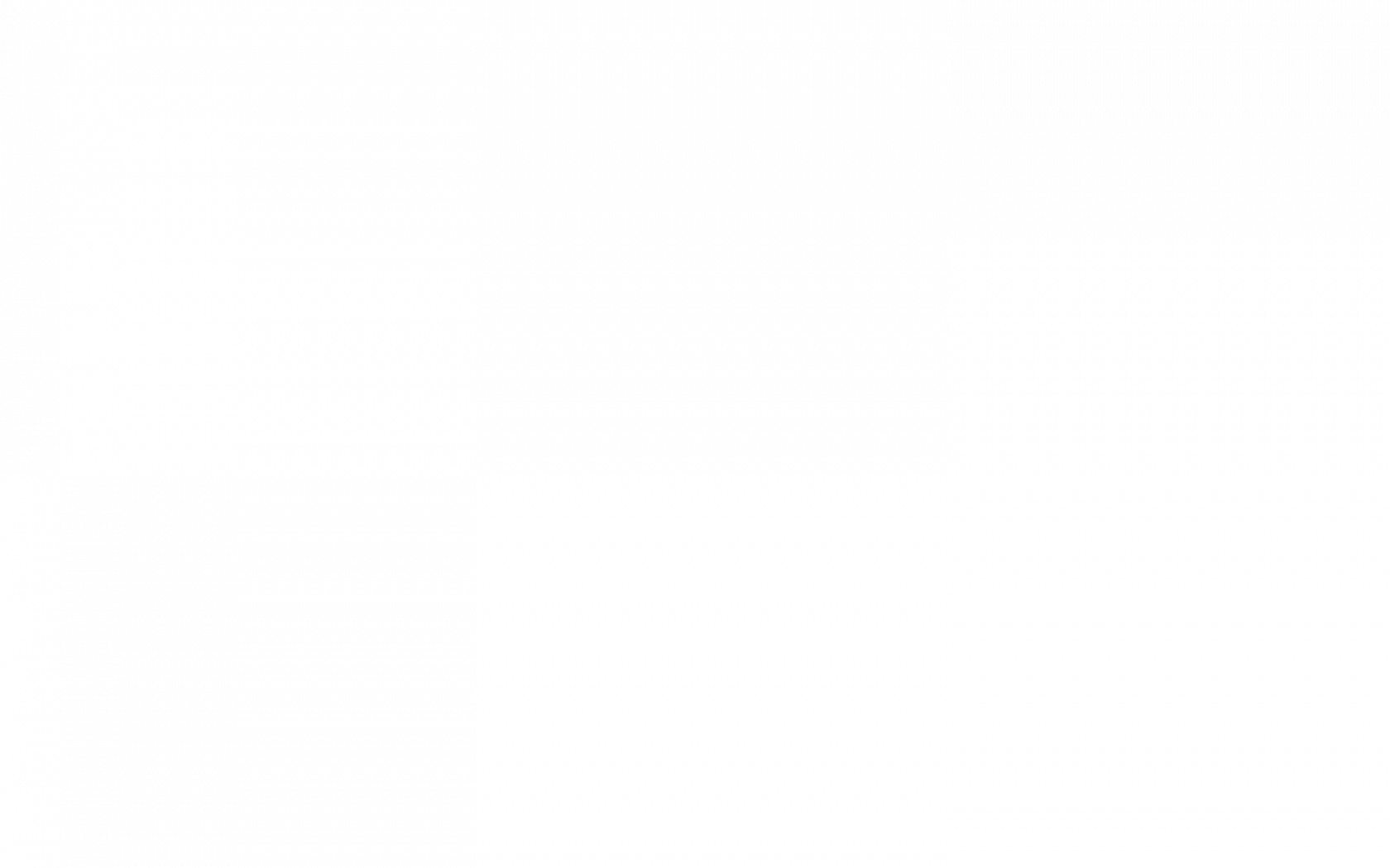 Küchenhilfen